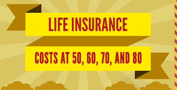 Shows life insurance costs for senior citizens between 50 and 80 years old